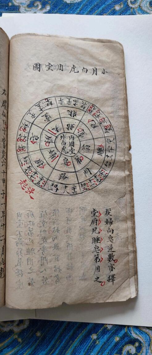 《嫁娶通书择要秘诀》插图5