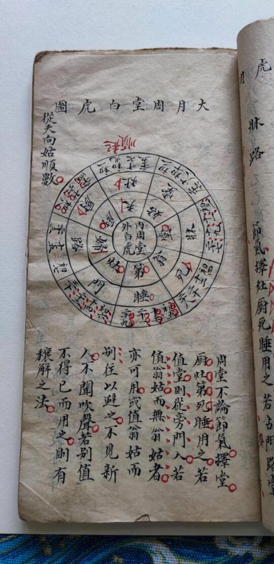 《嫁娶通书择要秘诀》插图6