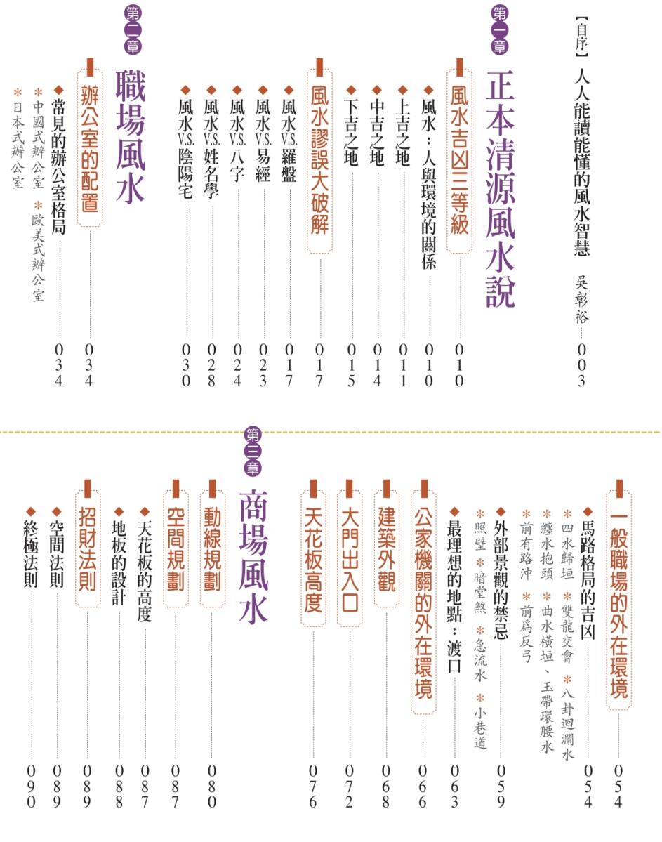《开运职场风水》吴彰裕插图1