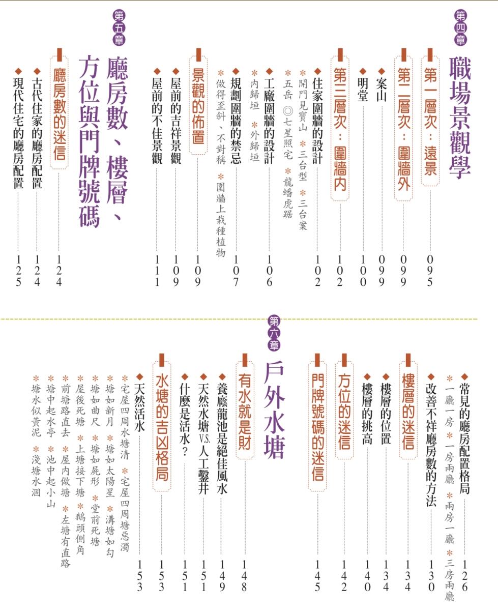 《开运职场风水》吴彰裕插图2