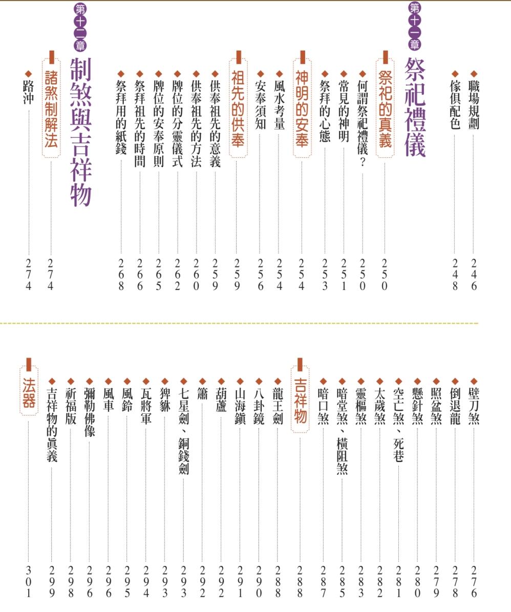 《开运职场风水》吴彰裕插图4