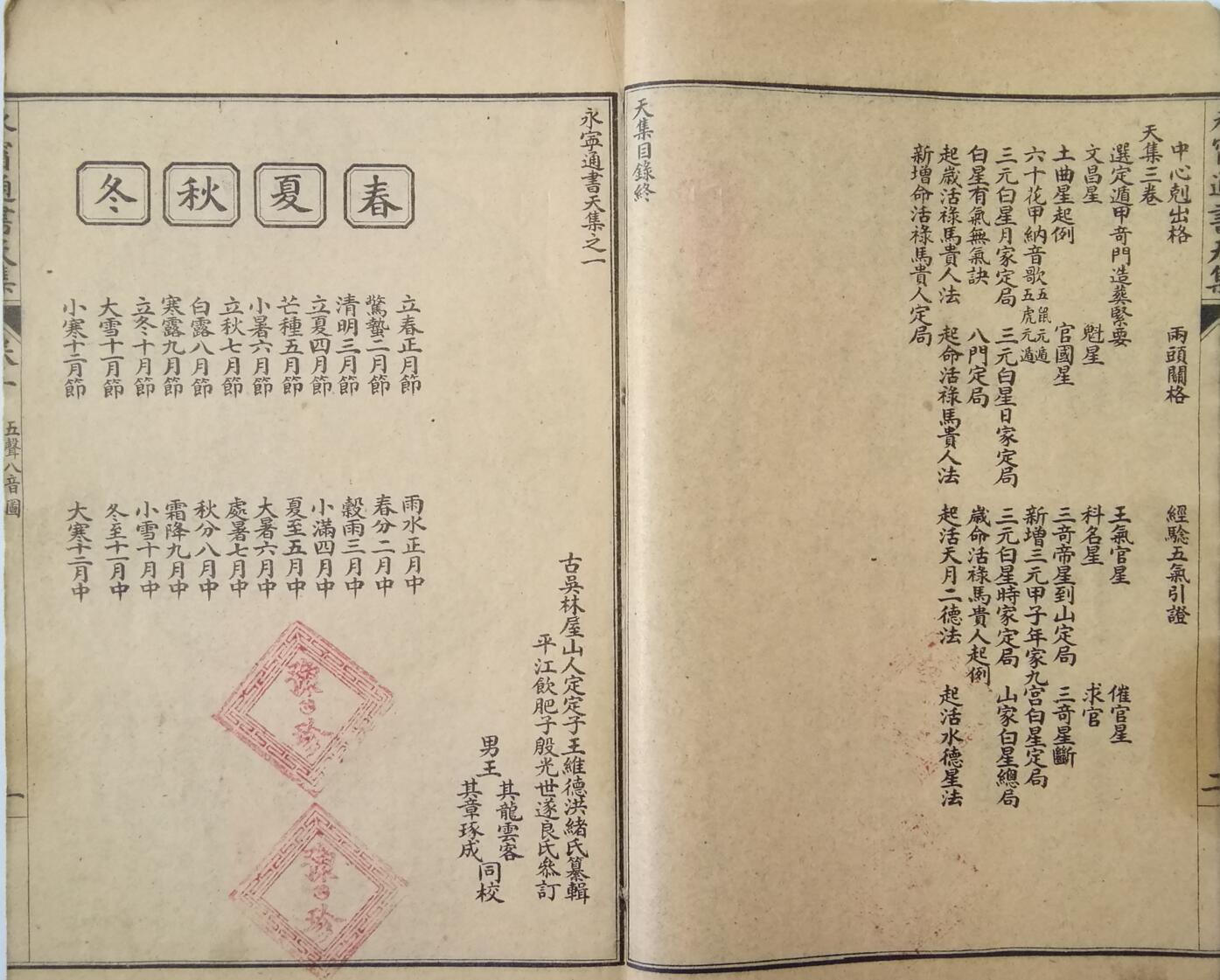 《绘图精校永宁通书》插图3