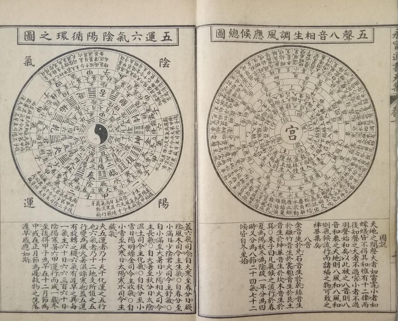 《绘图精校永宁通书》插图4