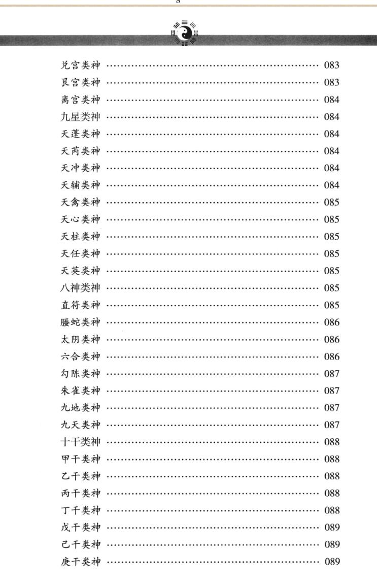 《御定奇门遁甲》奇门插图7