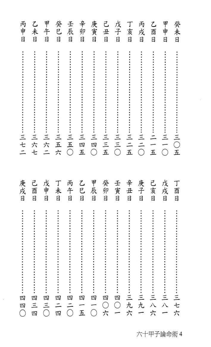 《六十甲子论命术》陈宥潞插图5