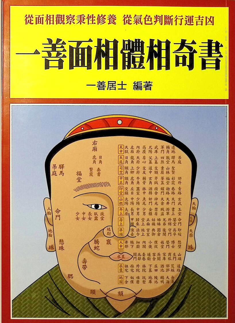 《一善面相体相奇书》一善居士插图