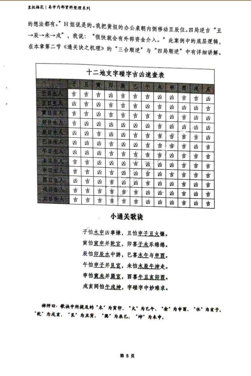 《阴阳先生》陈春林插图4