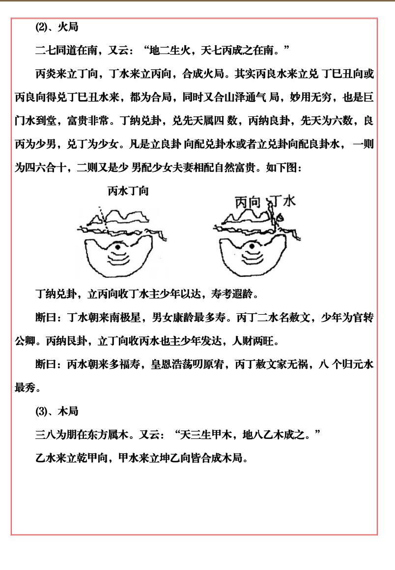 《阴宅风水秘笈》插图6
