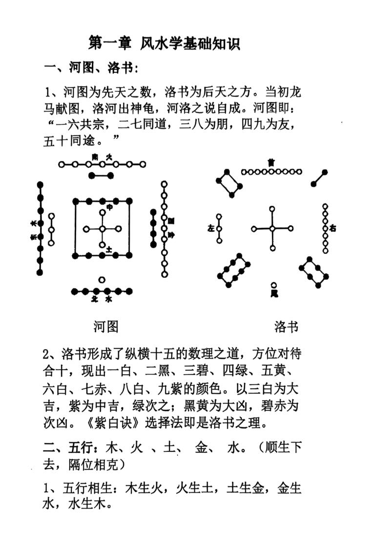 《河洛吊宫择日法秘中秘》插图4