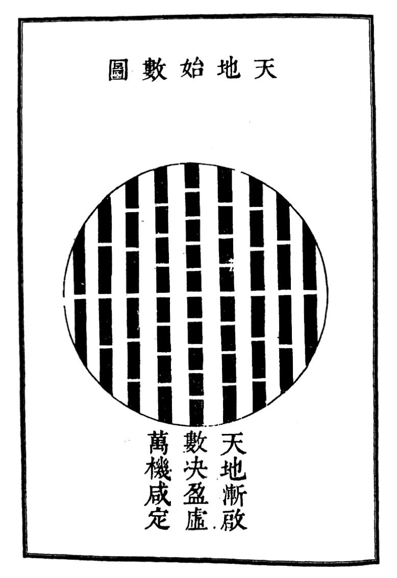 《九天元女青囊海角经》插图3