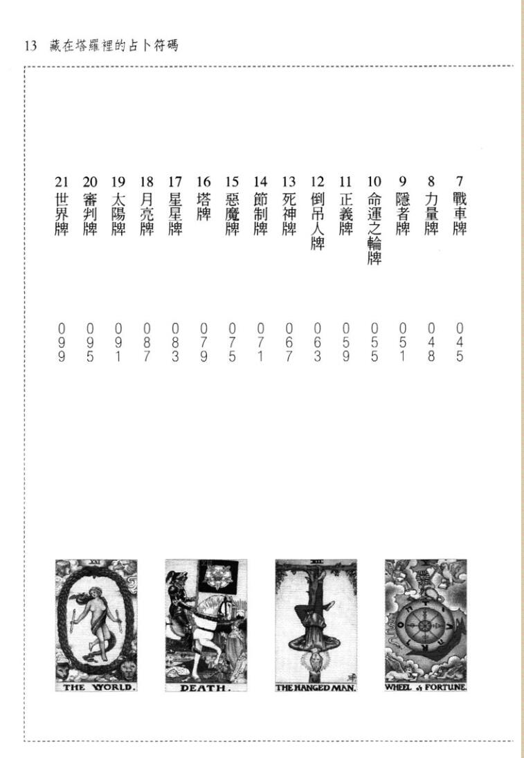 《 塔罗中的占卜符码》插图3