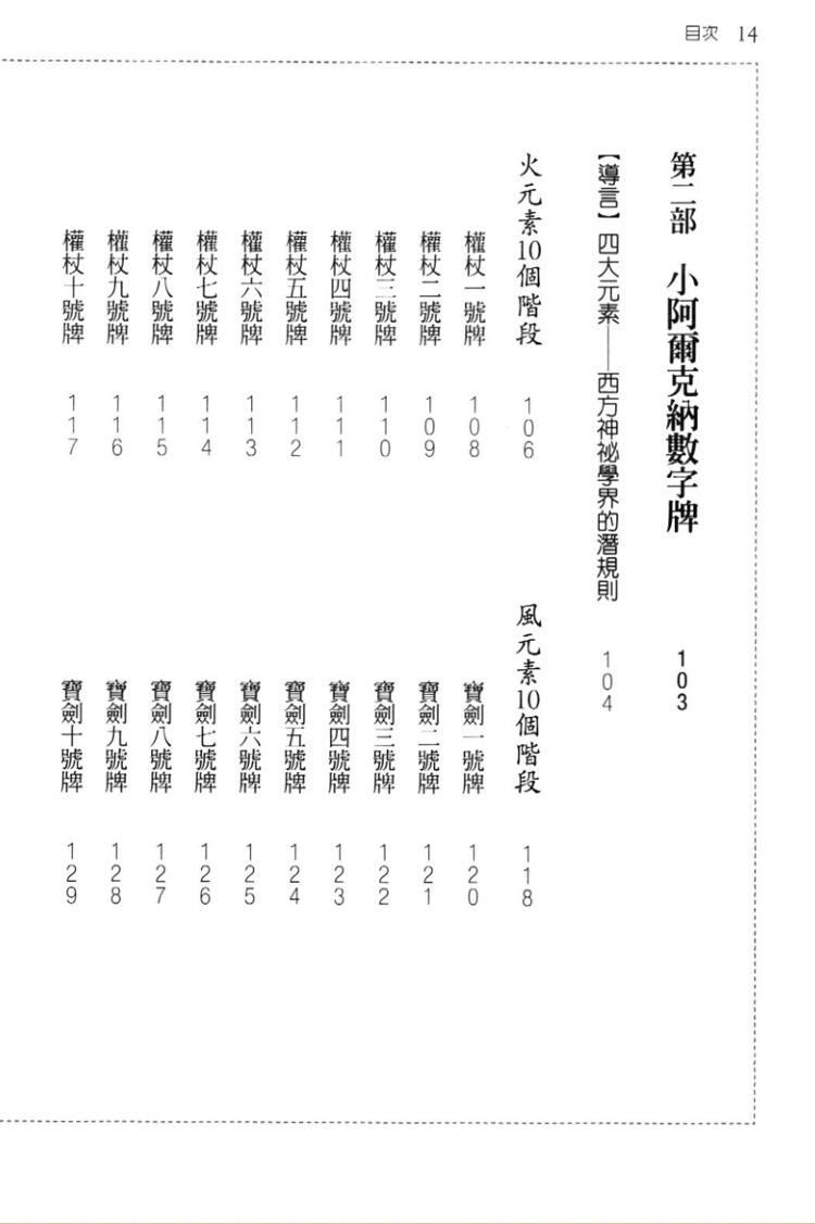 《 塔罗中的占卜符码》插图4