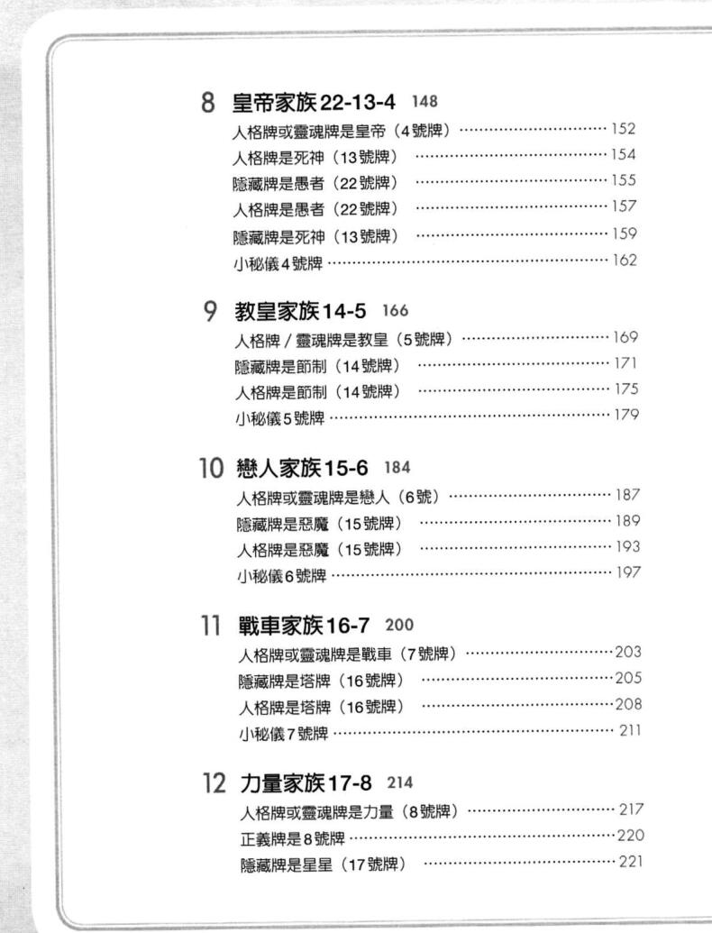 《生日塔罗密码书》插图3