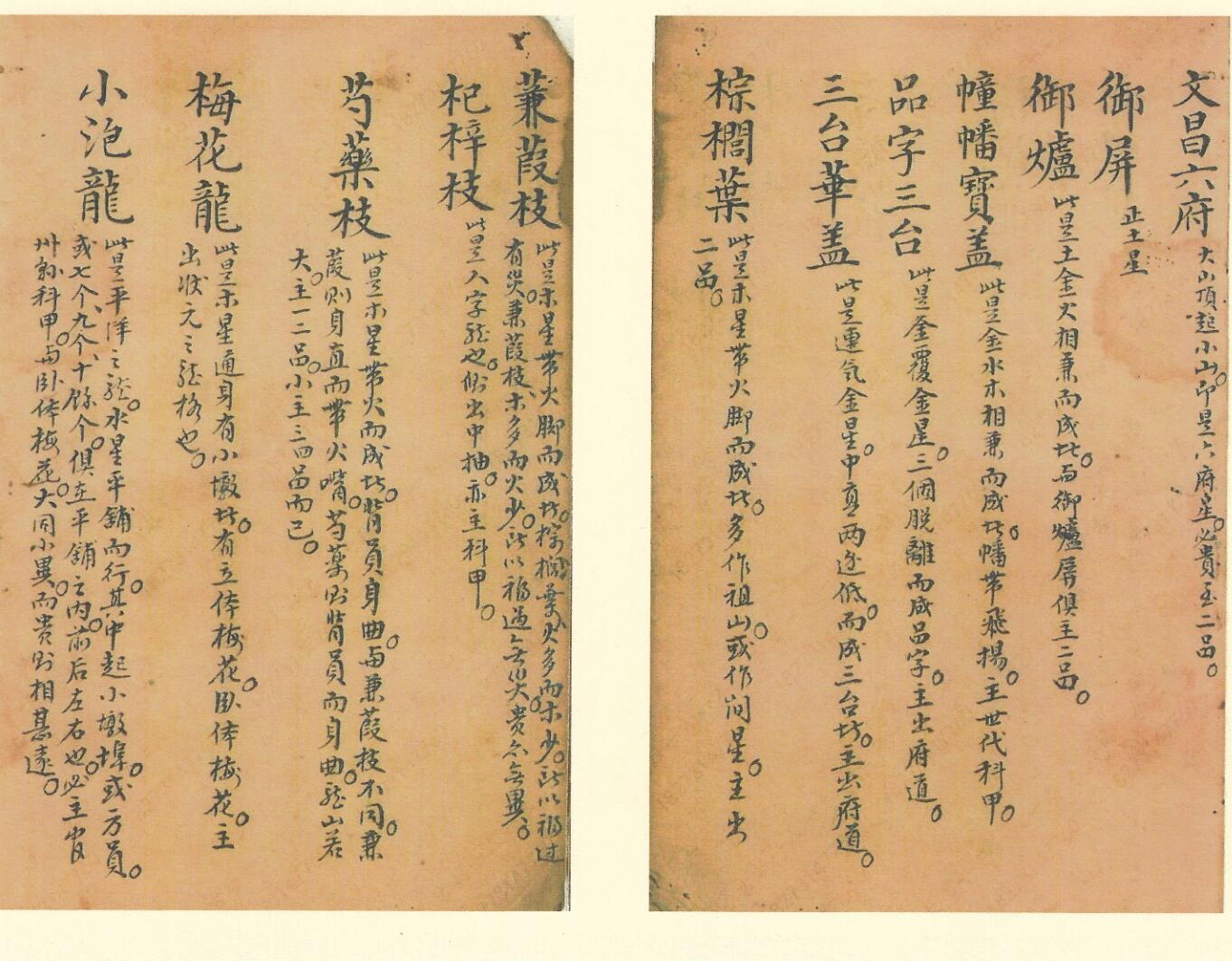《曾文辿公家传秘诀》插图4
