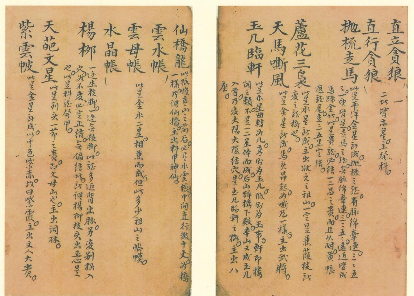 《曾文辿公家传秘诀》插图6