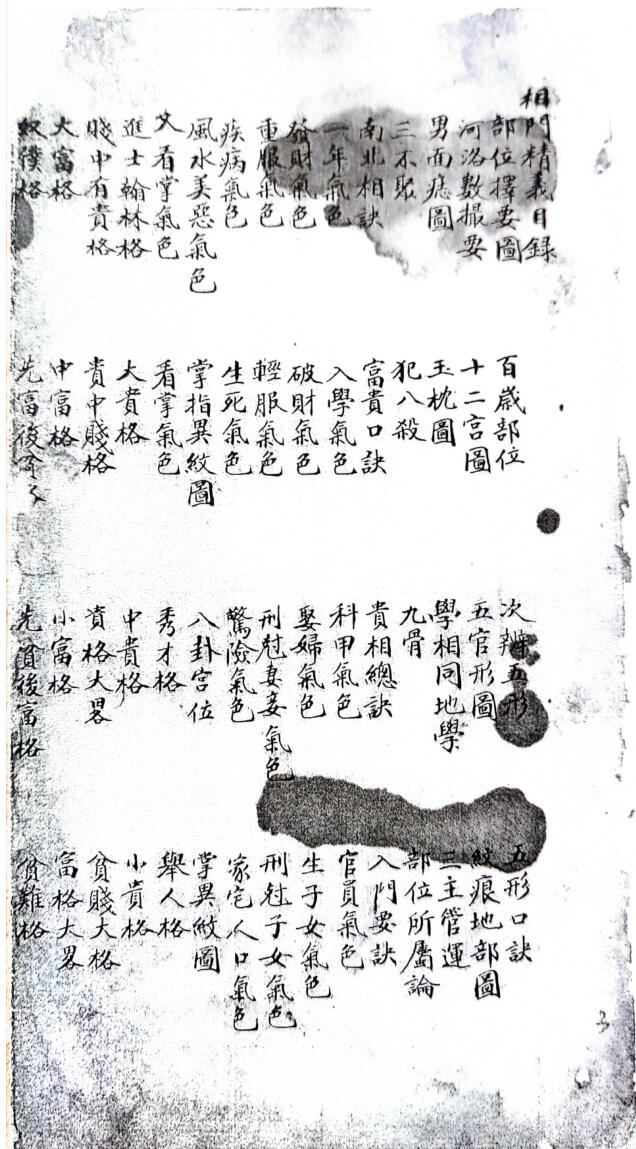 《相门精义》插图1