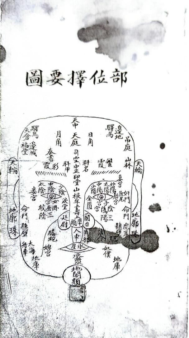 《相门精义》插图4