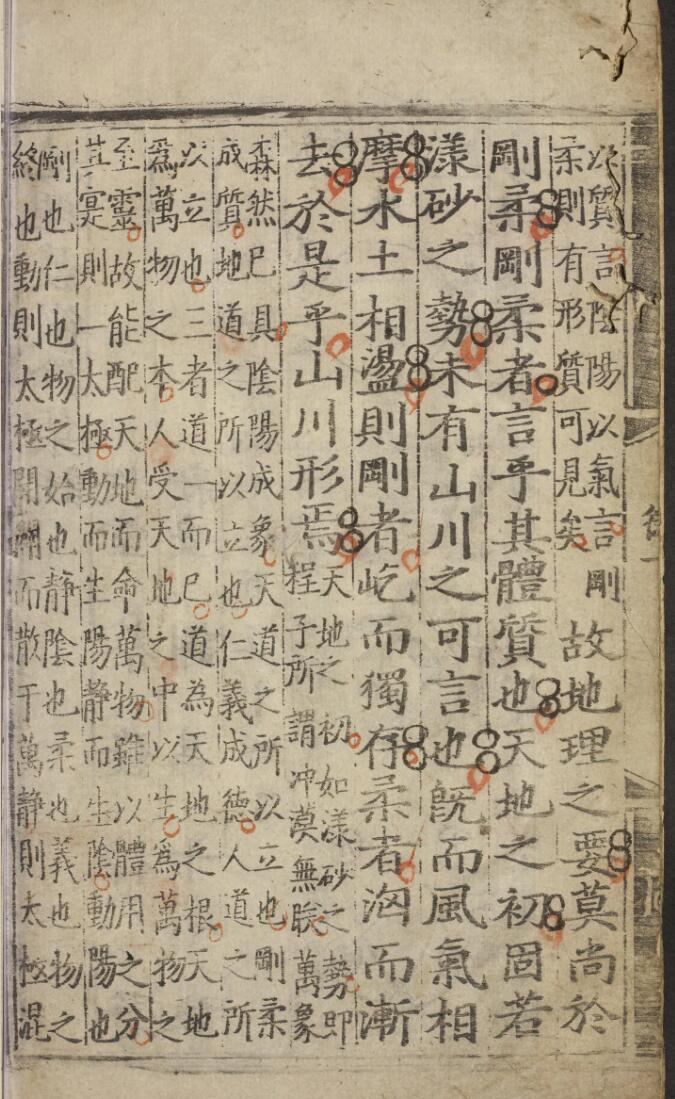 《地理发微论集注》插图6