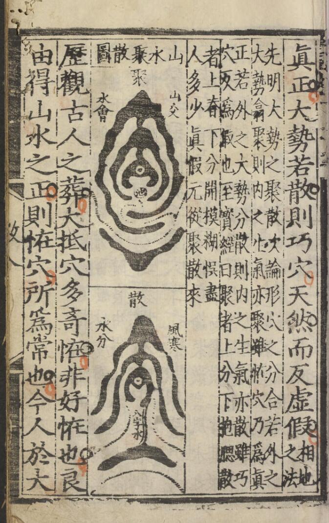 《地理发微论集注》插图7