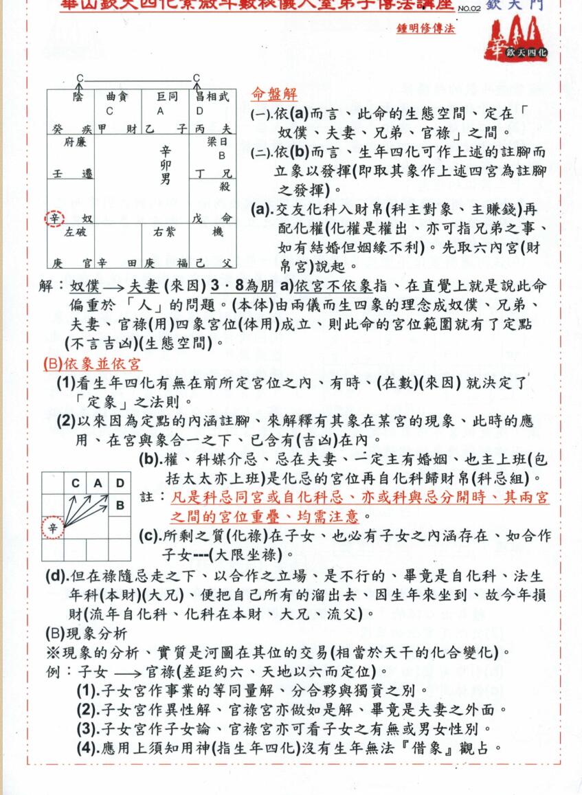 华山钦天四化紫微斗数秘仪入室弟子传法讲义插图2