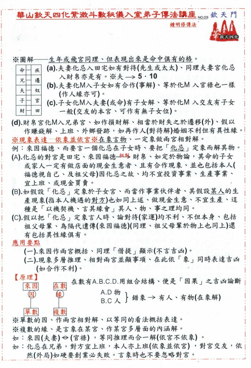华山钦天四化紫微斗数秘仪入室弟子传法讲义插图3