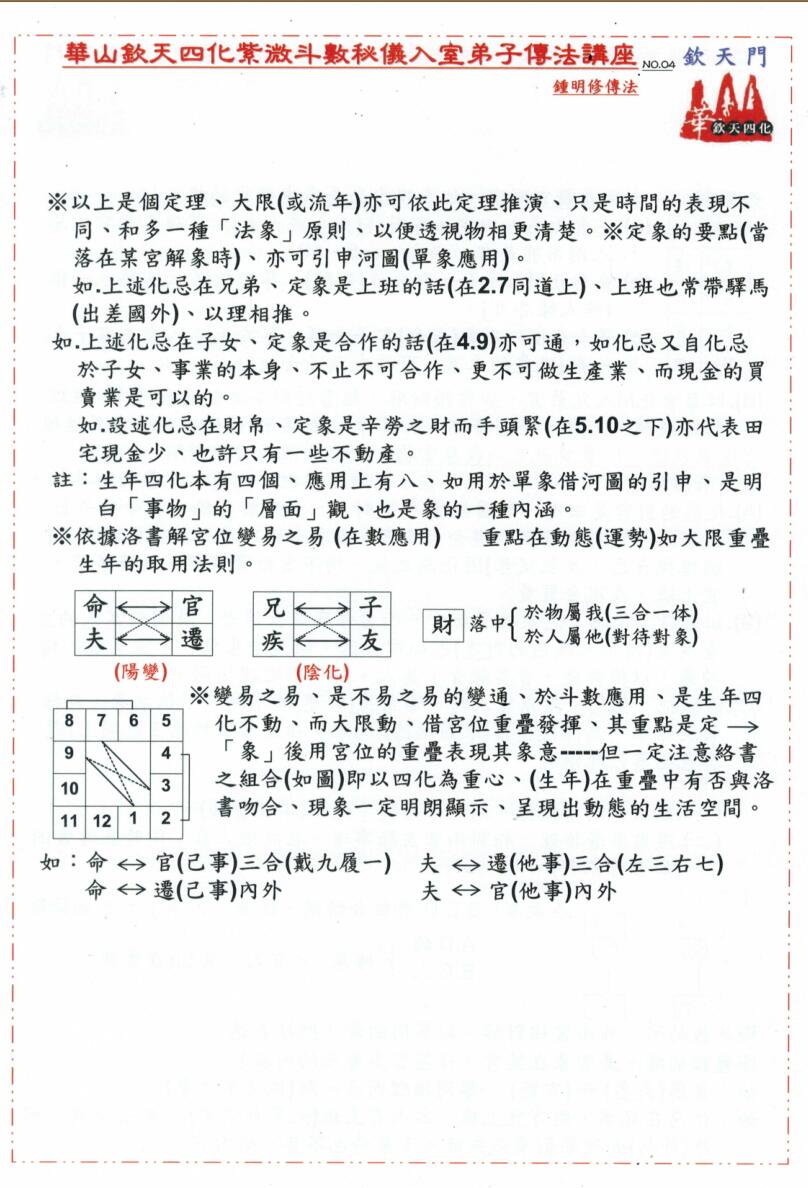 华山钦天四化紫微斗数秘仪入室弟子传法讲义插图4
