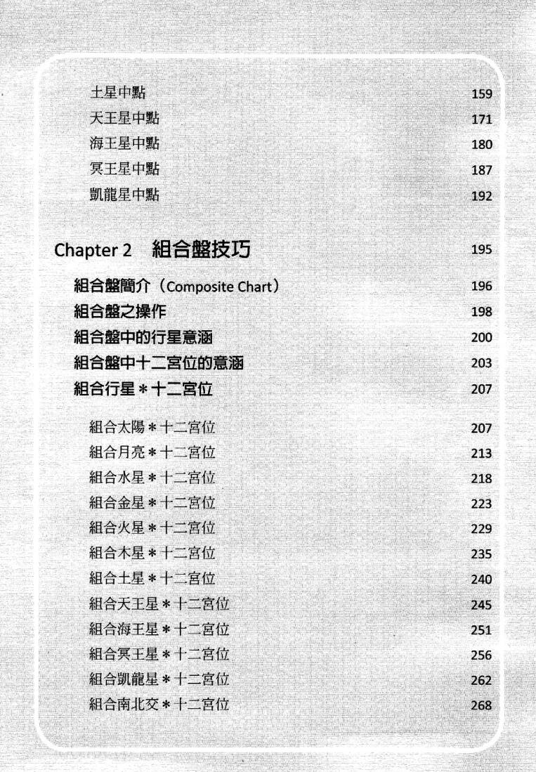 鲁道夫-《高阶占星技巧》插图2