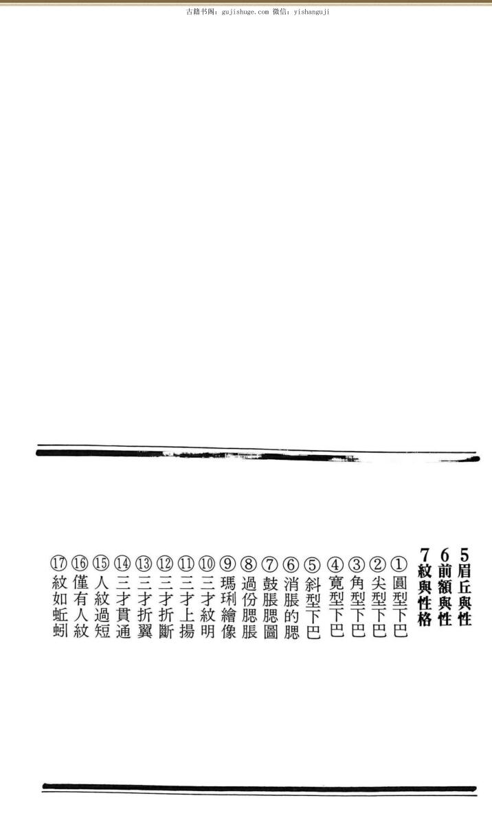 《图解性象学 》飞云居士插图5