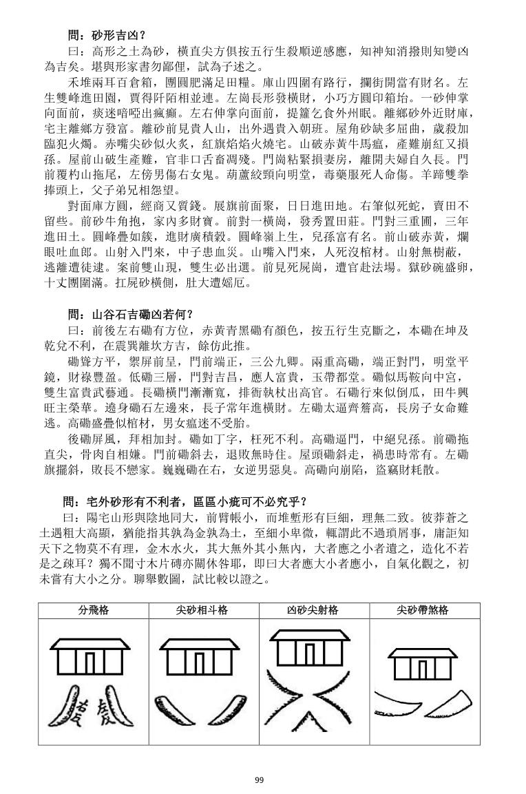 《青江子阳宅合刊》校对重排版插图6