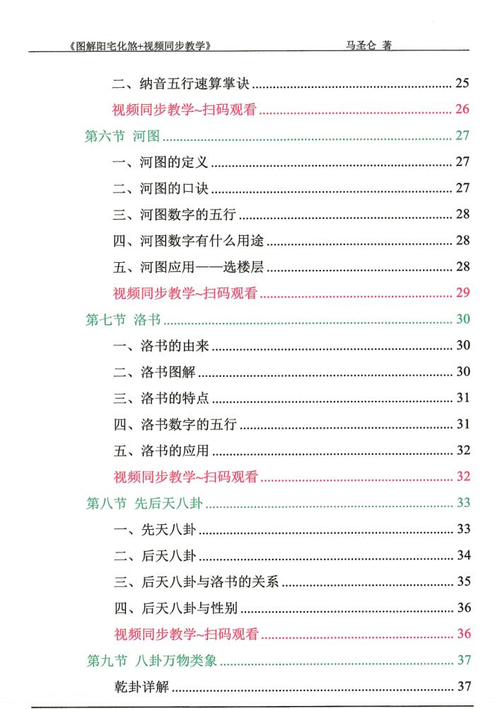 马圣仑《阳宅化煞大全教程》222页插图3