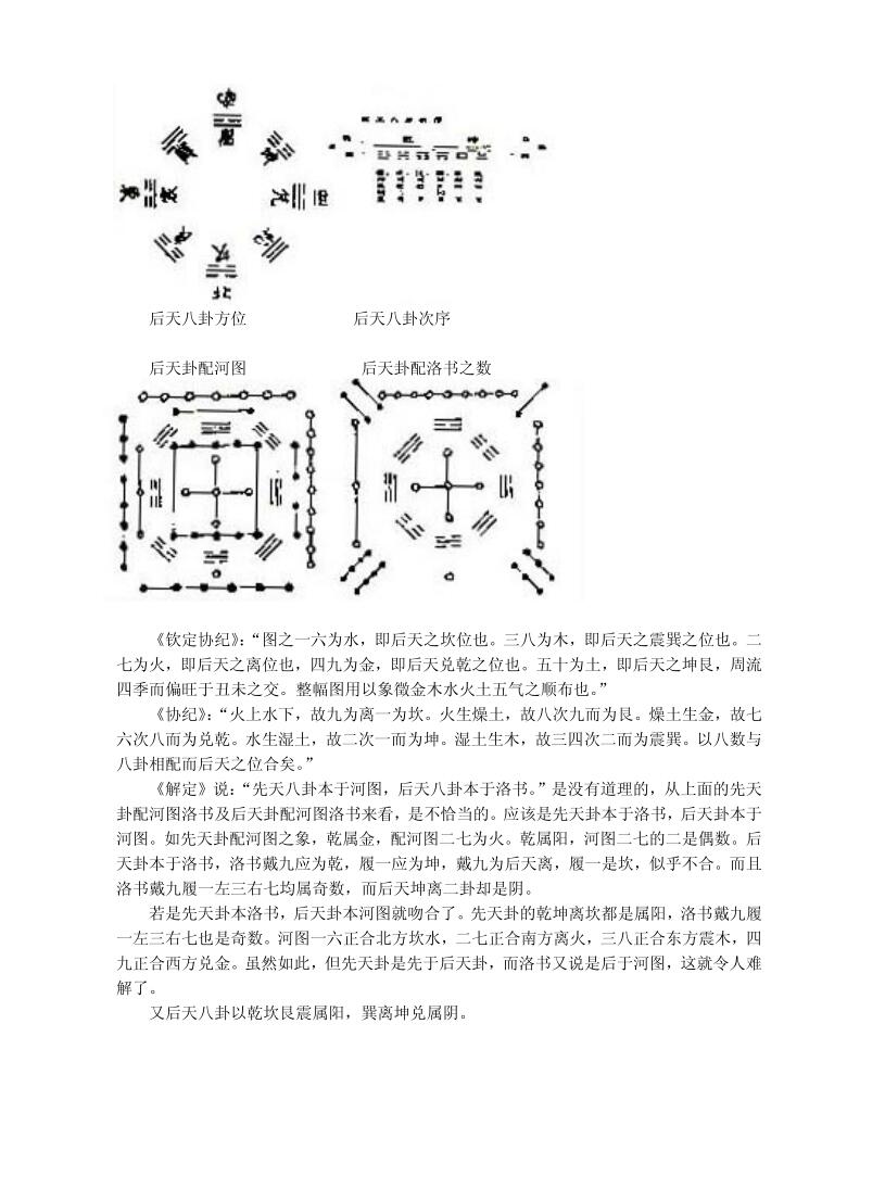 《罗盘52层详解》插图5