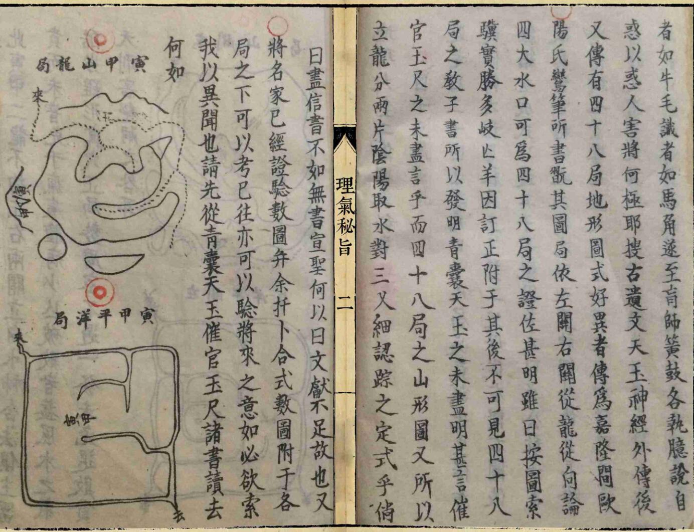 《理气秘旨》插图2