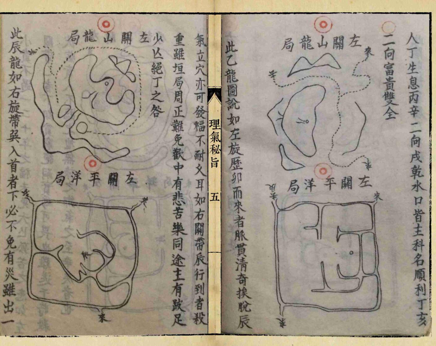《理气秘旨》插图5