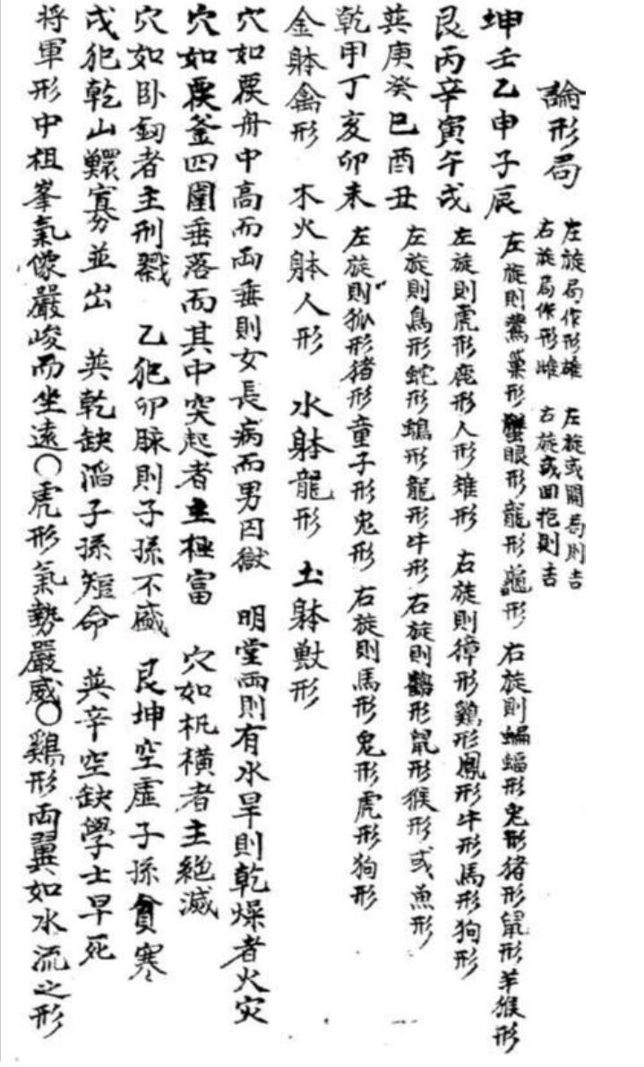 《三合分金内秘传》插图