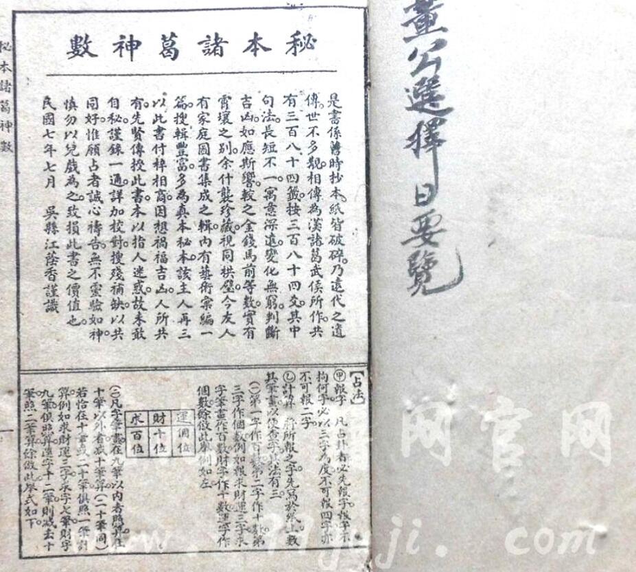 《秘本诸葛神数》插图2