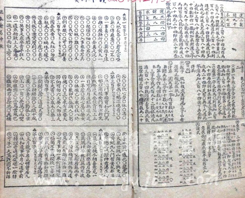 《秘本诸葛神数》插图3