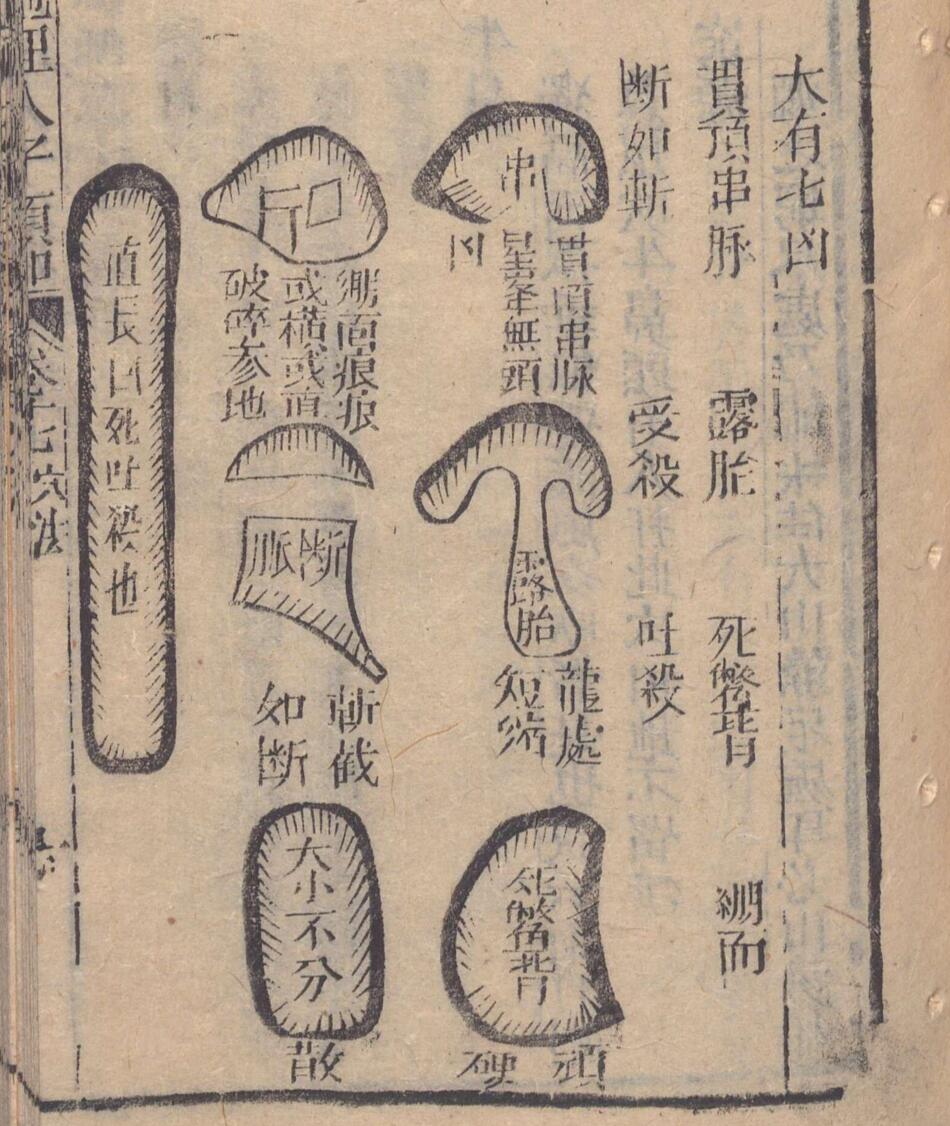 《重刊人子须知资孝地理心学统宗》清刻本(术藏第36卷)插图1