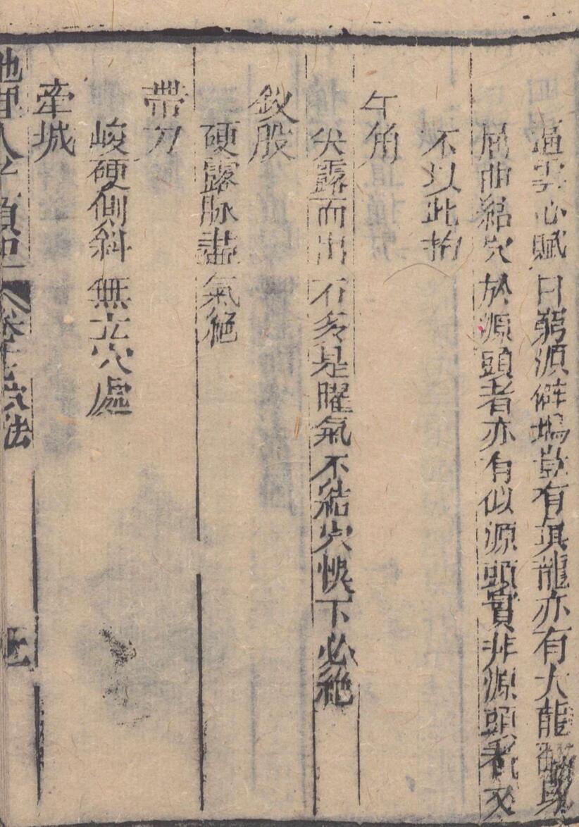 《重刊人子须知资孝地理心学统宗》清刻本(术藏第36卷)插图3