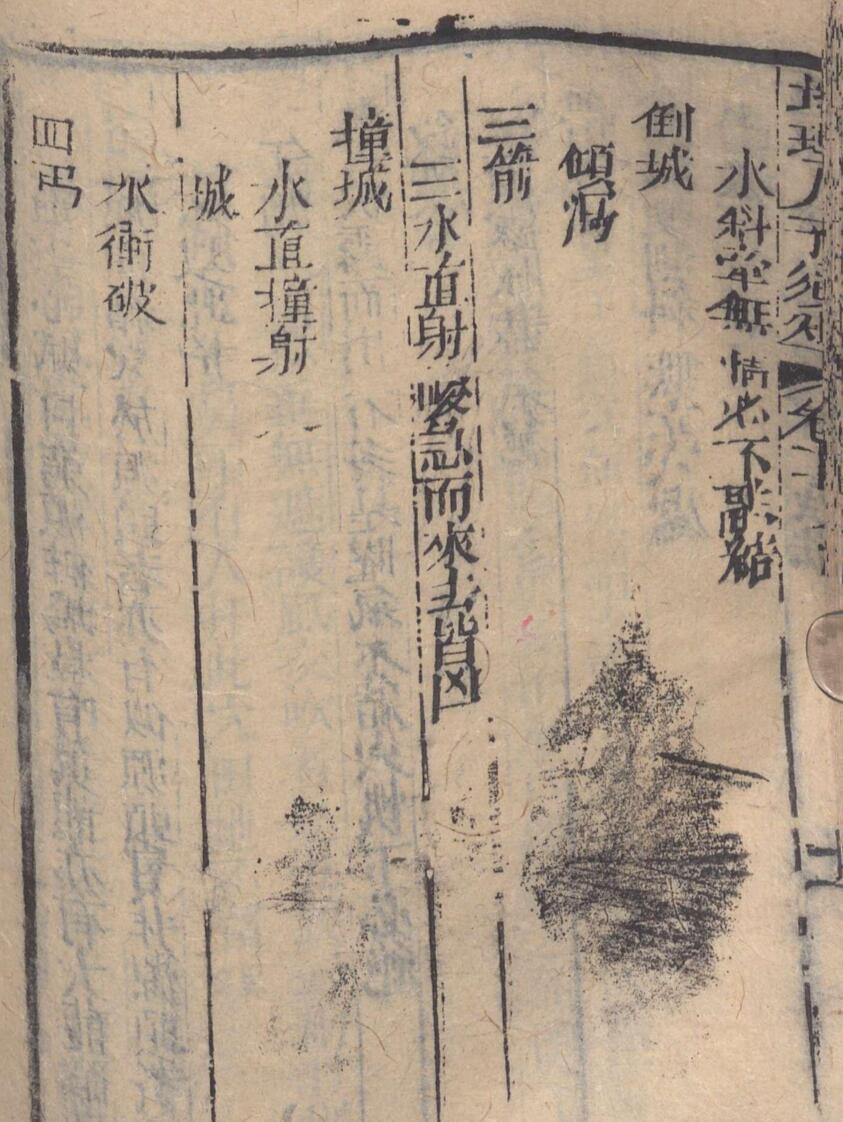 《重刊人子须知资孝地理心学统宗》清刻本(术藏第36卷)插图4