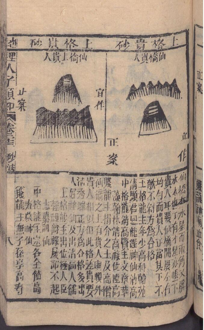《重刊人子须知资孝地理心学统宗》清刻本(术藏第36卷)插图5