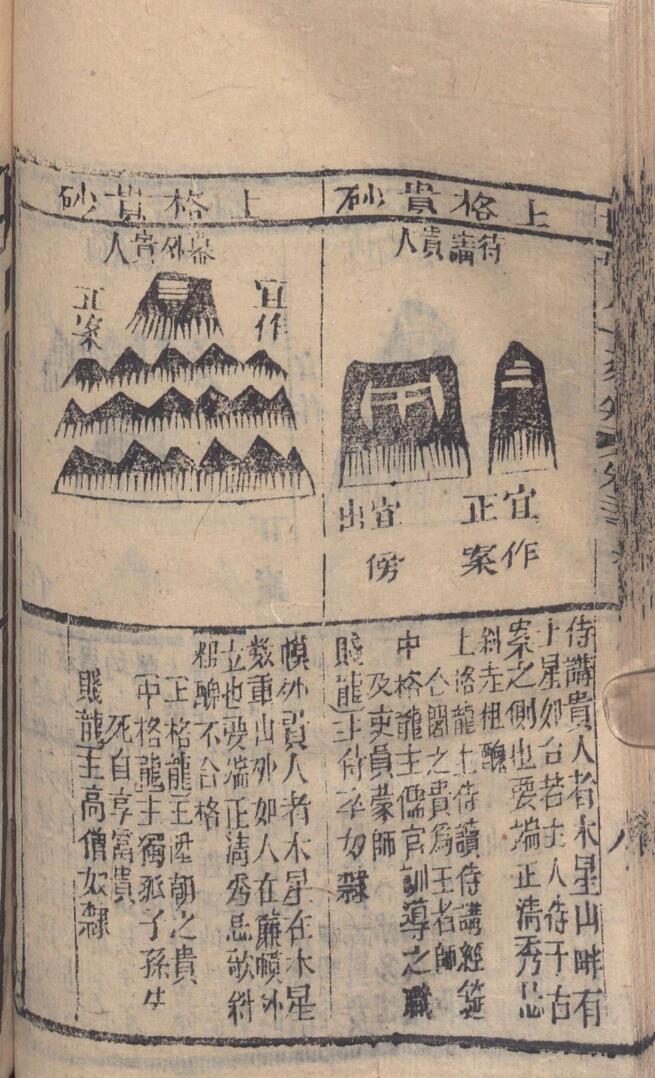 《重刊人子须知资孝地理心学统宗》清刻本(术藏第36卷)插图6