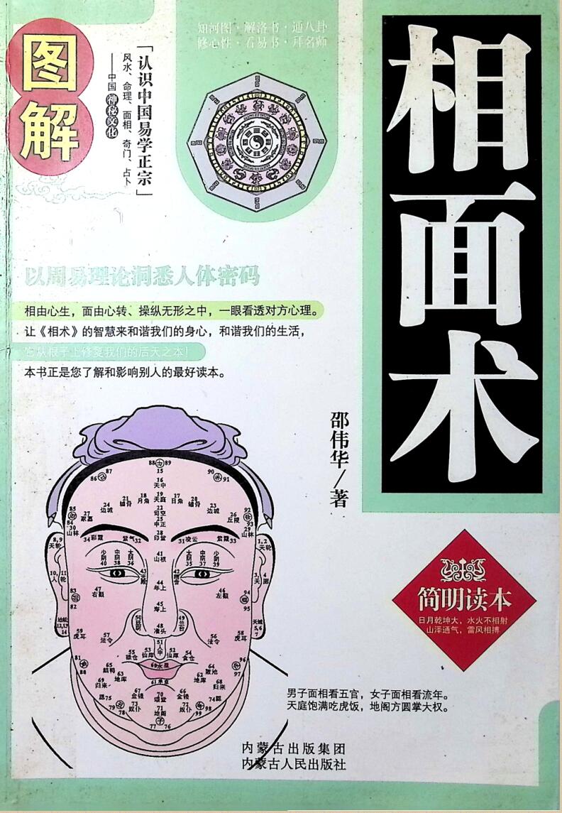 邵伟华 《相面术》插图