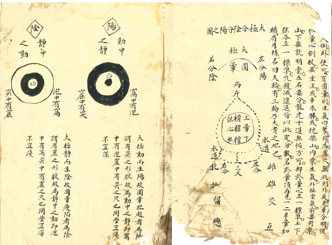 《地理心学统宗》震集穴法插图3