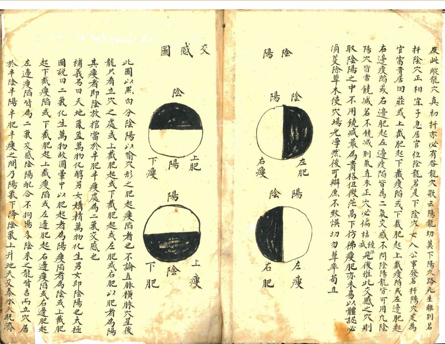 《地理心学统宗》震集穴法插图5