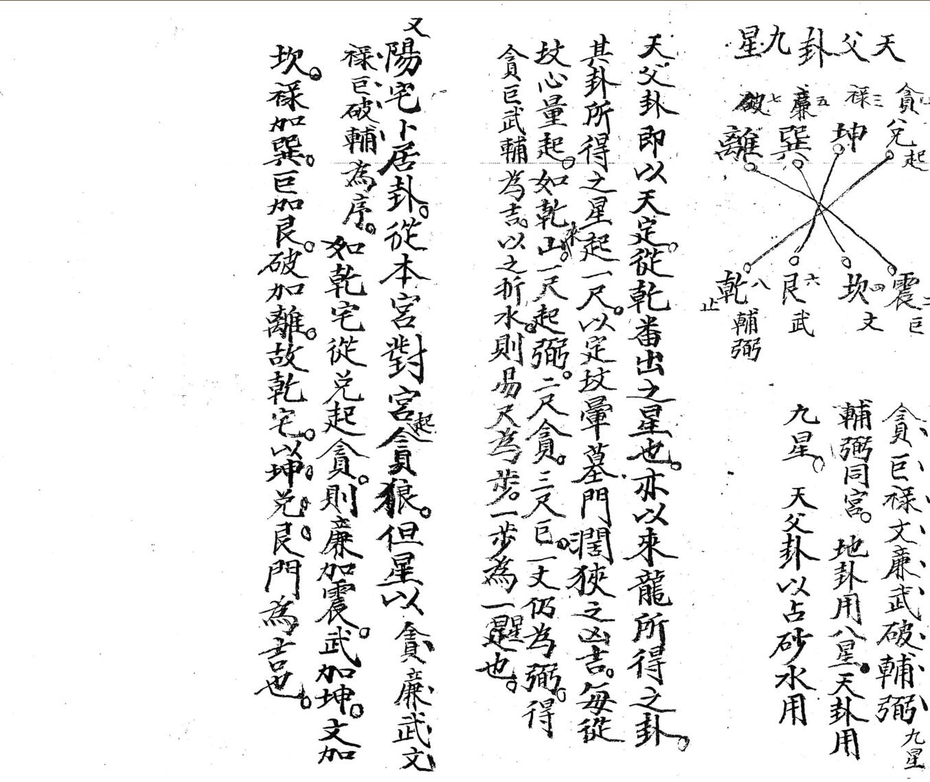 《九天玄女阴阳水法祸福》插图6