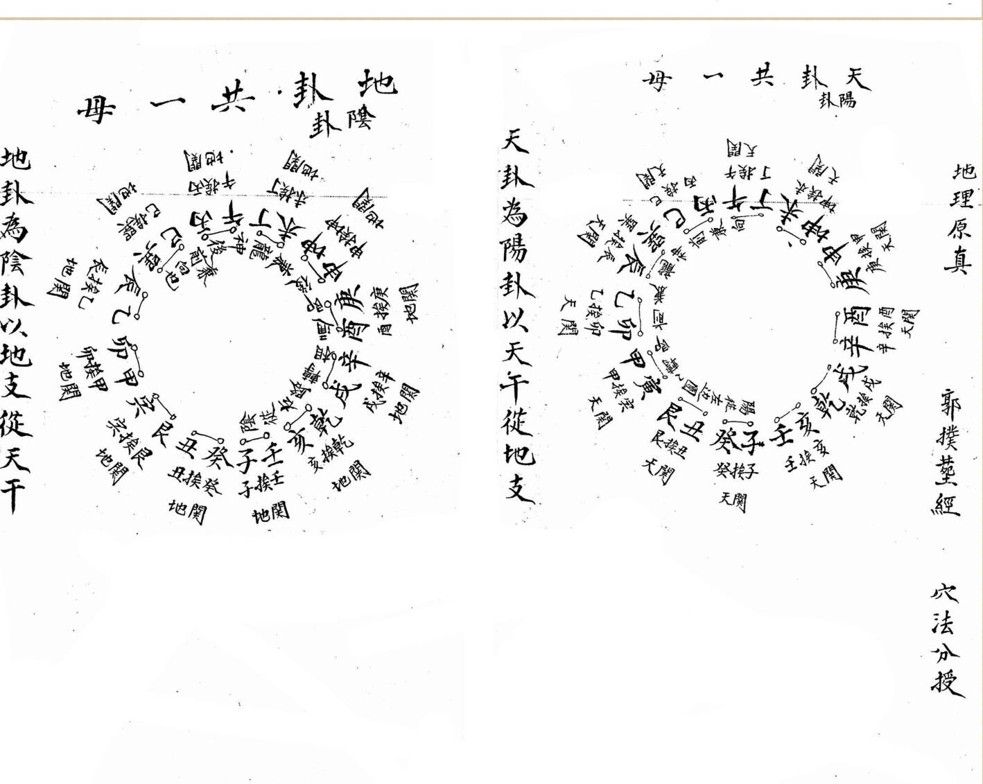 《九天玄女阴阳水法祸福》插图7