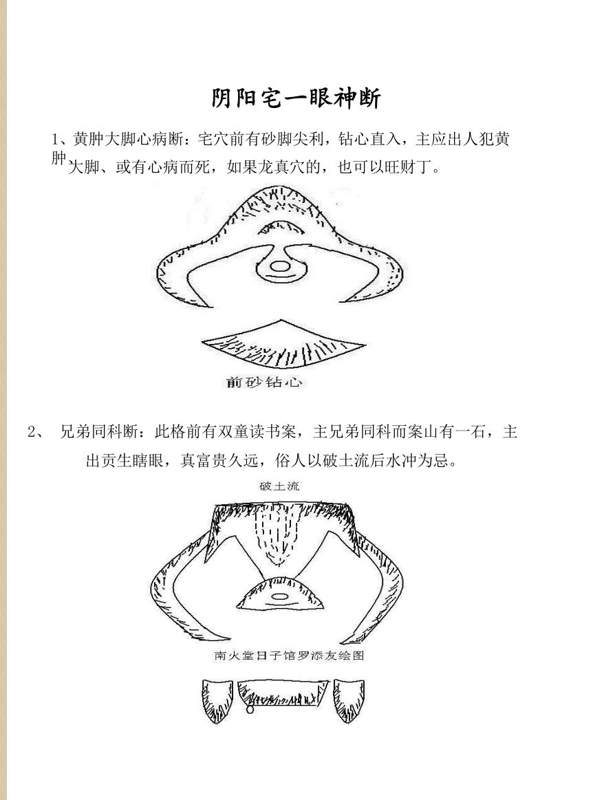 《阴阳宅一眼神断》曾文辿寻龙记插图