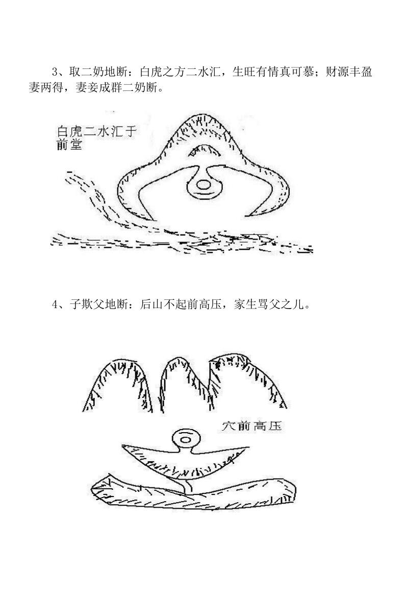 《阴阳宅一眼神断》曾文辿寻龙记插图1
