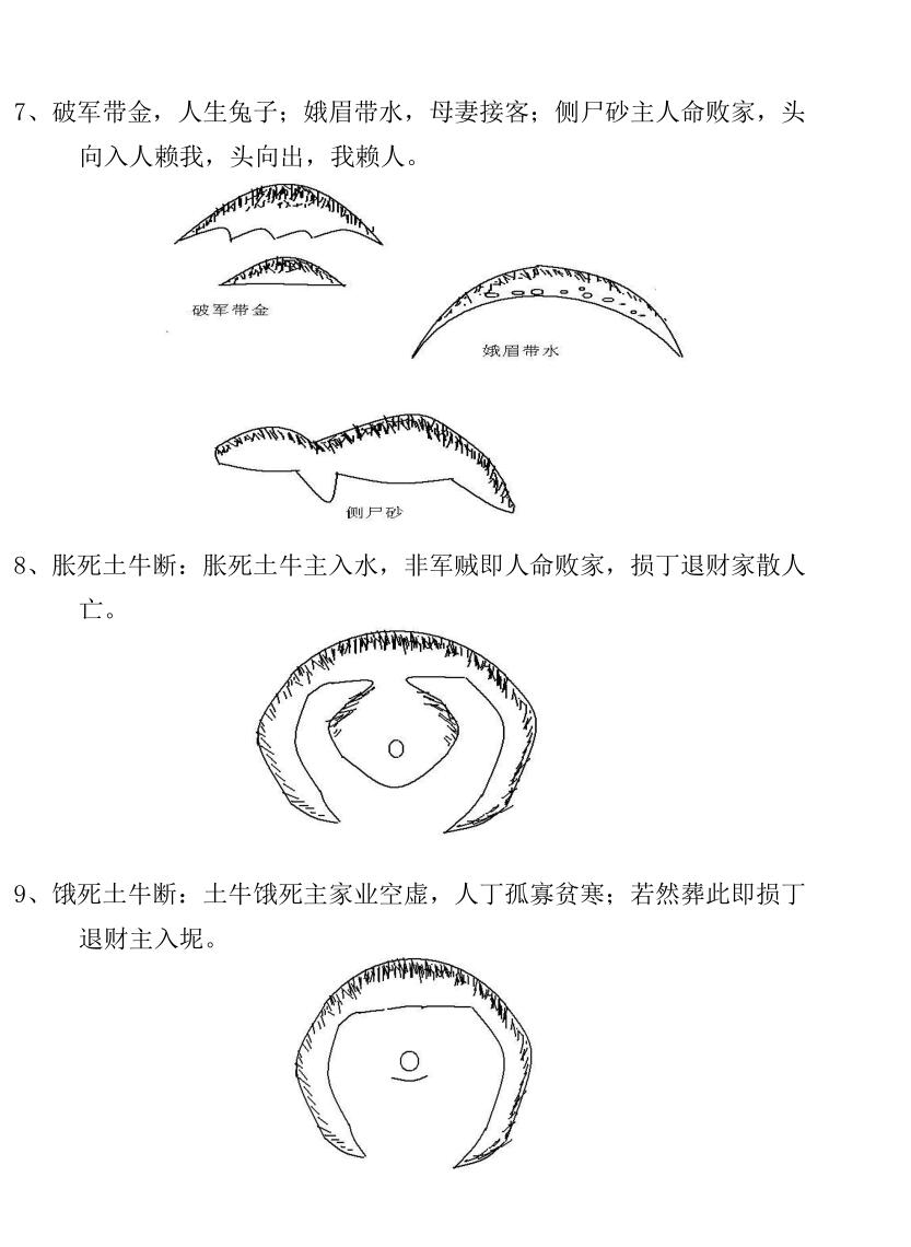 《阴阳宅一眼神断》曾文辿寻龙记插图3