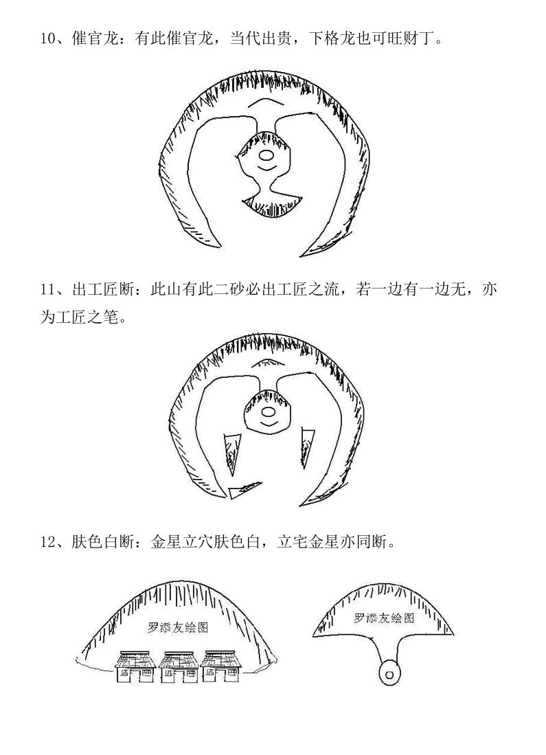 《阴阳宅一眼神断》曾文辿寻龙记插图4